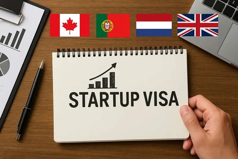 راحت ترین کشور برای ویزای استارتاپ در 2026