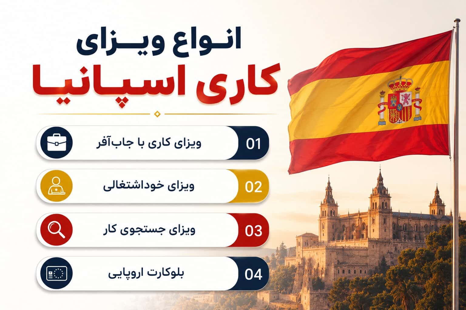 انواع ویزای کاری اسپانیا