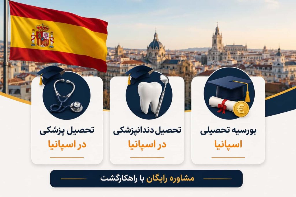 تحصیل در اسپانیا با بورسیه