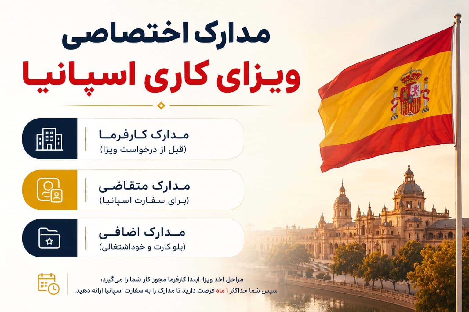 مدارک اختصاصی ویزای کاری اسپانیا
