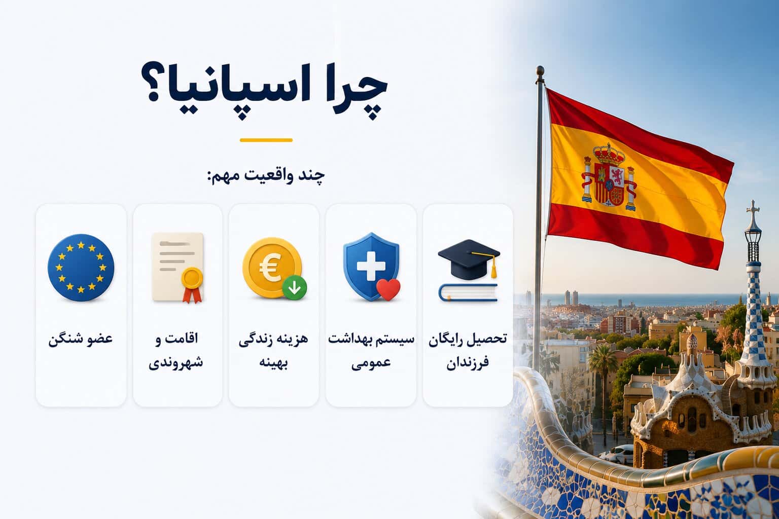 چرا مهاجرت به اسپانیا