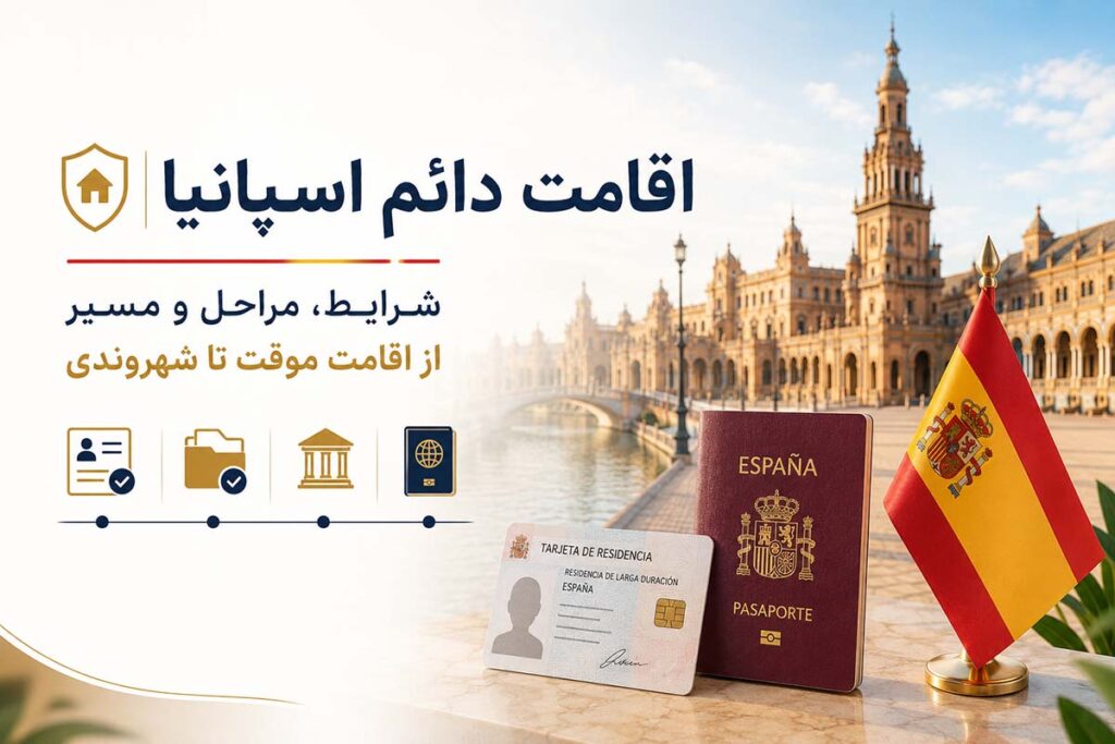 اقامت دائم اسپانیا شرایط و مراحل و مسیر از اقامت موقت تا شهروندی