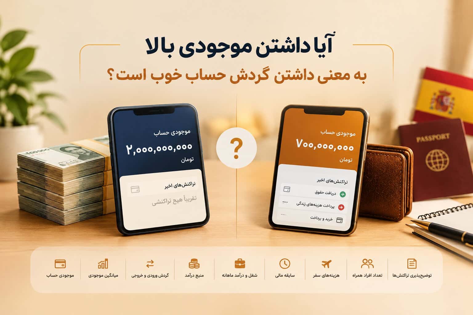 آیا داشتن موجودی بالا به معنی داشتن گردش حساب خوب است؟
