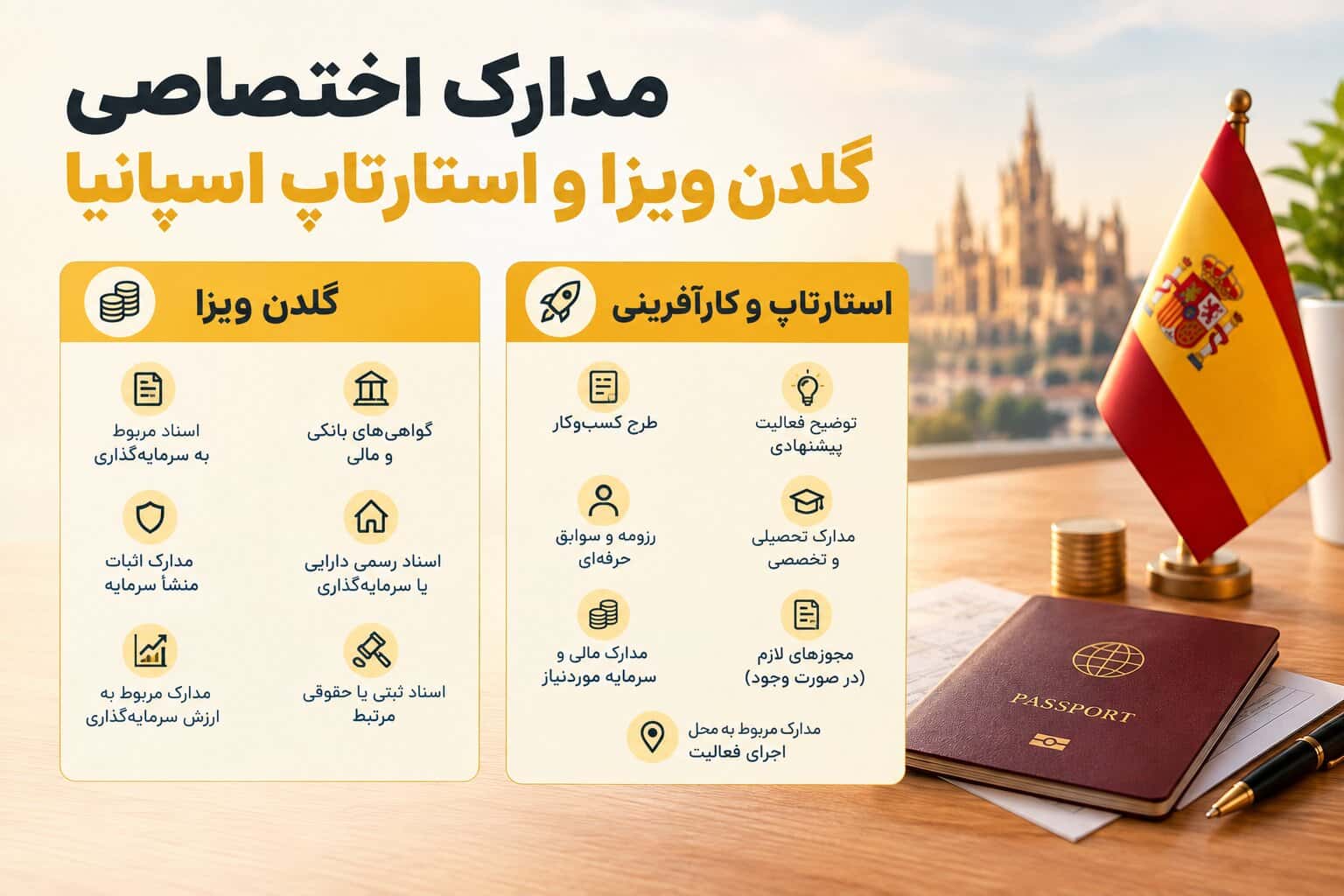 مدارک اختصاصی گلدن ویزا و استارتاپ اسپانیا